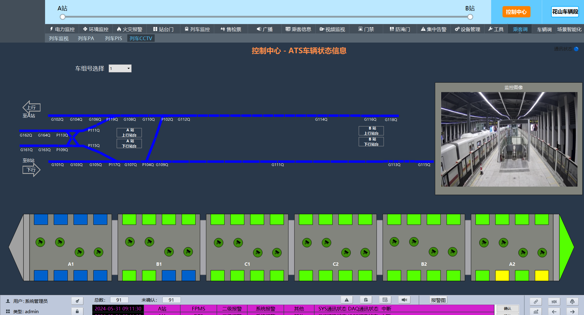 綜合監(jiān)控系統(tǒng)